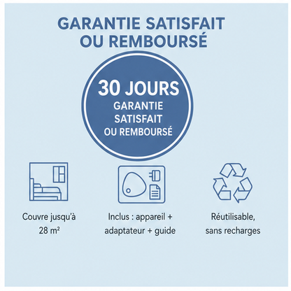 mini purificateur d'air CLEANOAIR
